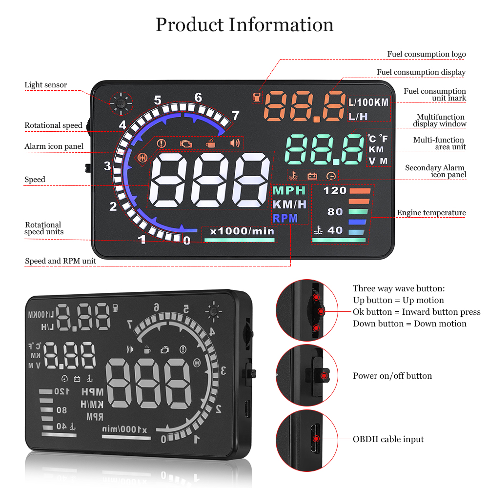 AD 5.5'' OBD2 HUD Car Head Up  – Anemometer Wind Speed Bewertung und Preis
