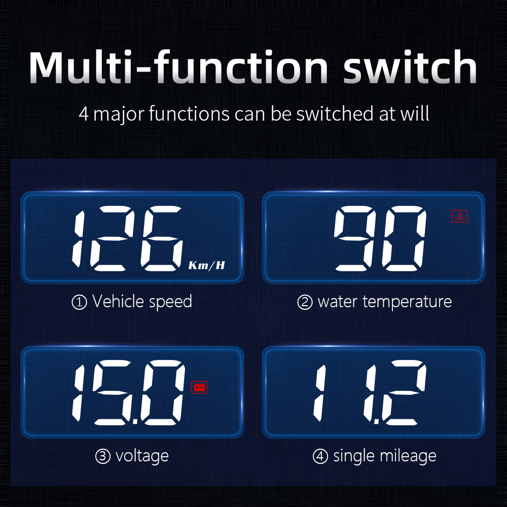 M3 HUD Obd2 Head-Up Display Di – Anemometer Wind Speed Bewertung und Preis