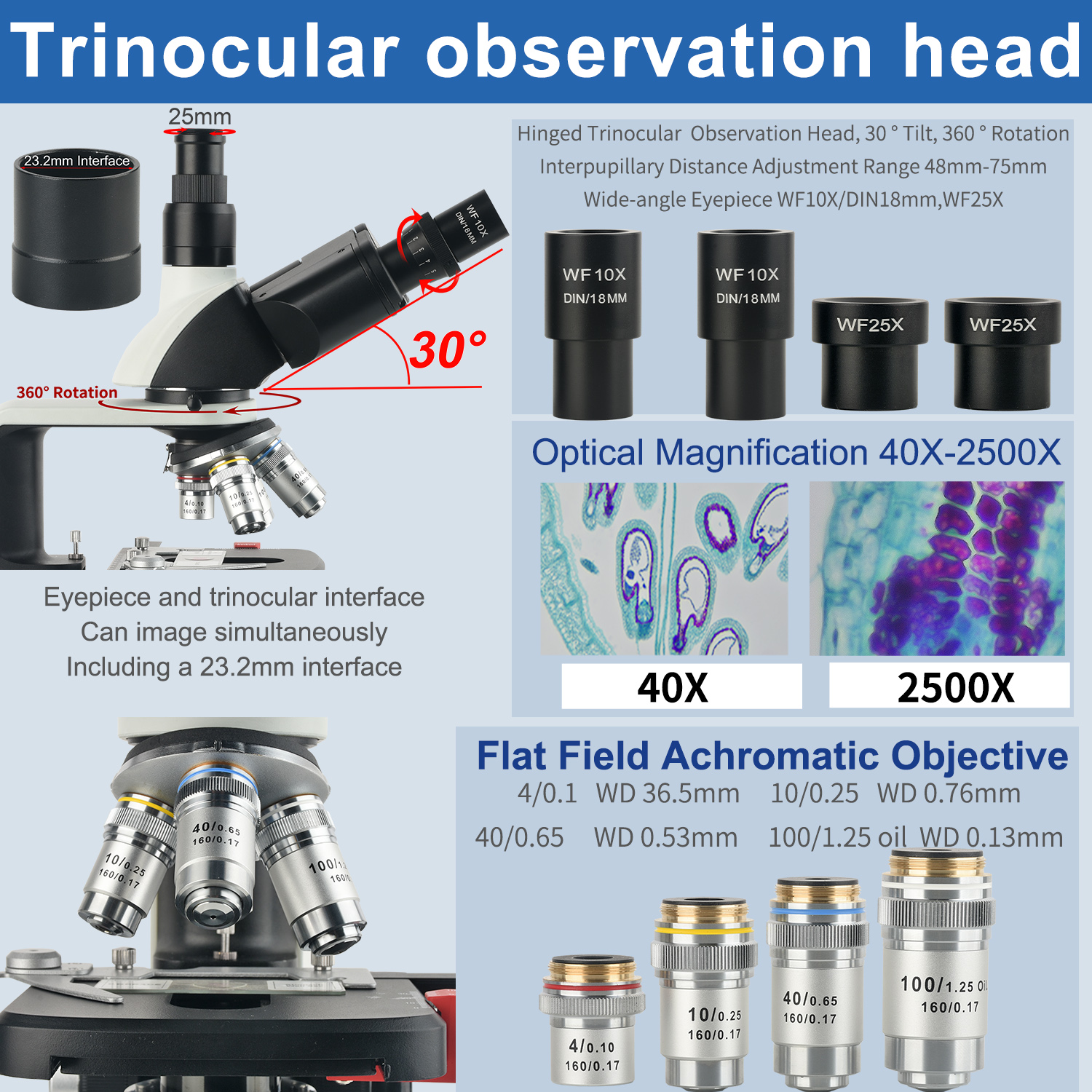 KOPPACE 40X-2500X Electron Com – Microscope Compound 40X Bewertung und Preis