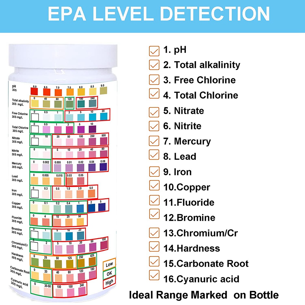 Water Testing Strips for Drink – Ph Strip Test Bewertung und Preis