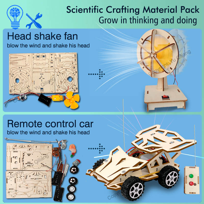Science Inventions, Making You – Science Nature Bewertung und Preis