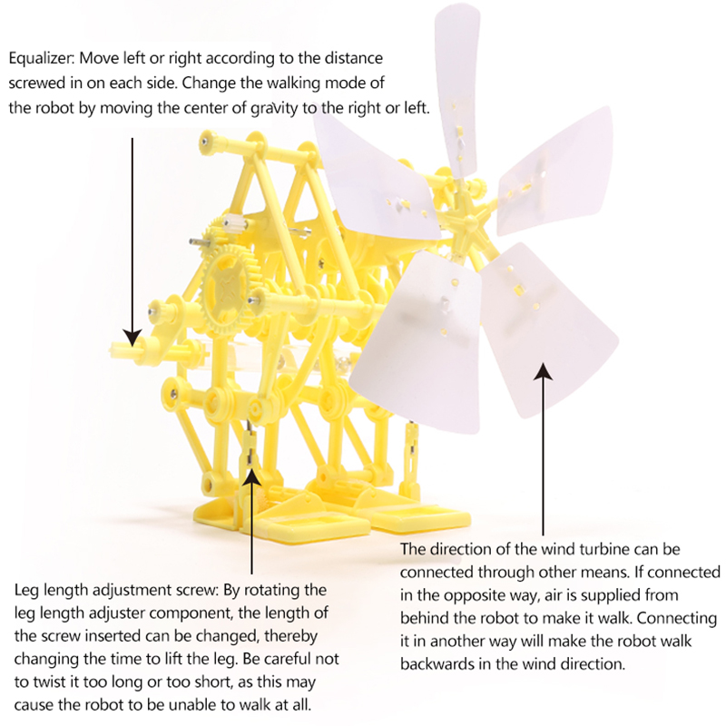 Wind Energy Powered Beast Robo – Science Project Robot Bewertung und Preis