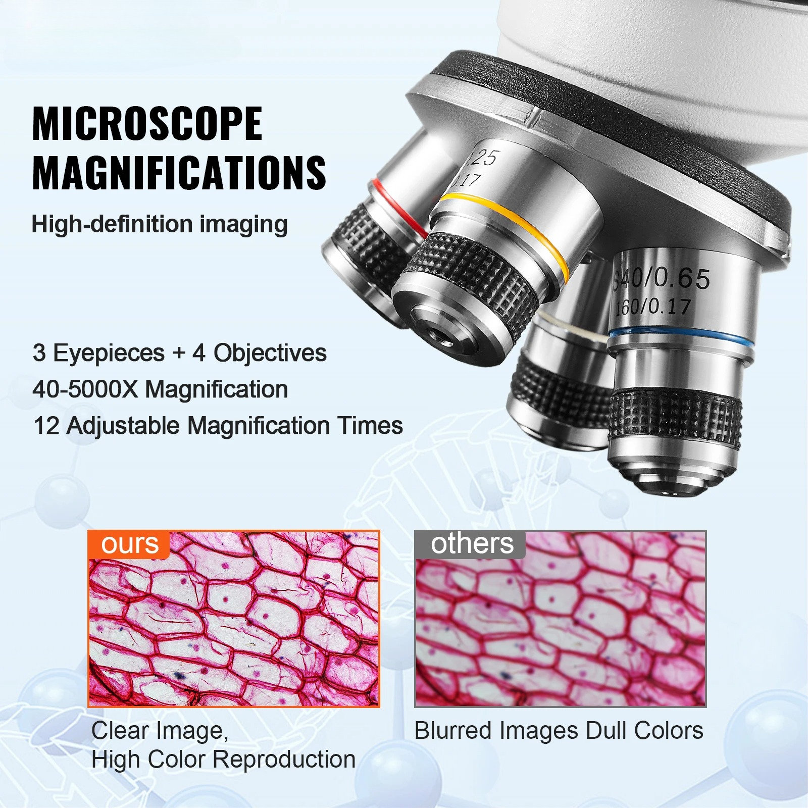 VEVOR Compound Trinocular Micr – Microscope Compound 40X Bewertung und Preis